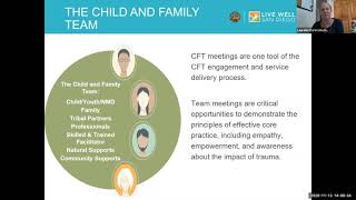 Virtual CANS conversations in the Child and Family Team meeting