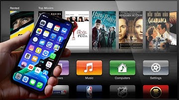 How to use an iPhone as a TV remote control for Apple TV & Apple TV devices