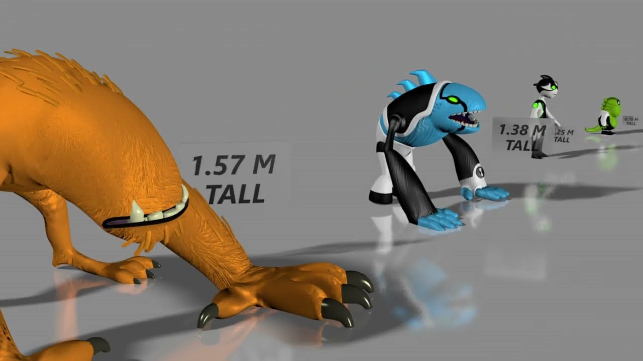 Ben 10 All Aliens - Size Comparison - Classic to Omniverse aliens
