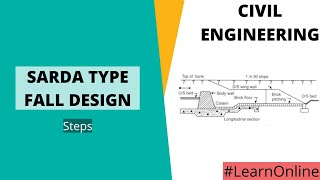 Sarda Type Fall Design Steps Online Education Free Education For All