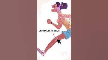 2D Character Rigs in Clip Studio Paint