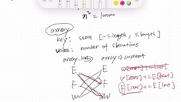 Leetcode | Weekly Contest 419 | 3320. Count The Number of Winning Sequences | Solution