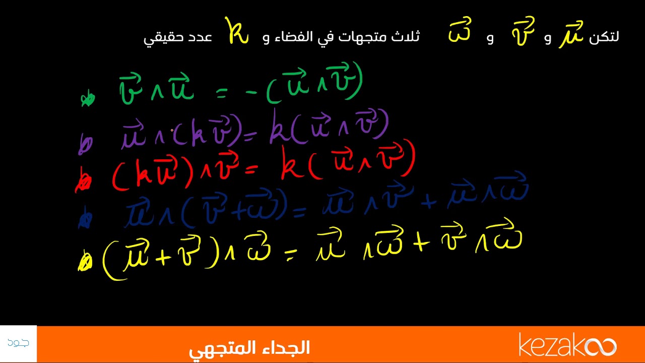رياضيات السنة الثانية بكالوريا ، الهندسة الفضائية، الجداء المتجهي