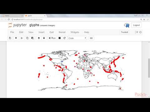 Jupyter for Data Science: Visualizing Glyph Ready Data| packtpub.com