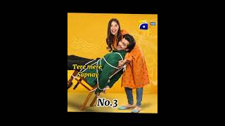 Top 5 Interesting Ramzan Dramas 2024Ap Kon Sa Drama Dekh Rahe Han Comment Section Mein Bataye Ga