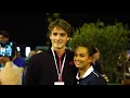 Tsitsipas returns to Rotterdam!