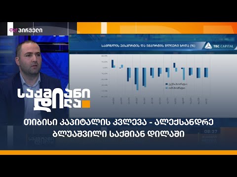 თიბისი კაპიტალის კვლევა - ალექსანდრე ბლუაშვილი მიმოხილვით საქმიან დილაში