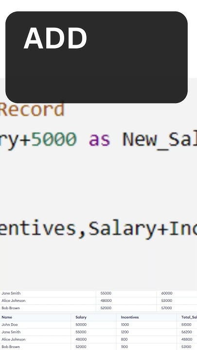SQL Arithmetic Essential Operators Explained in 1 Minute - YouTube