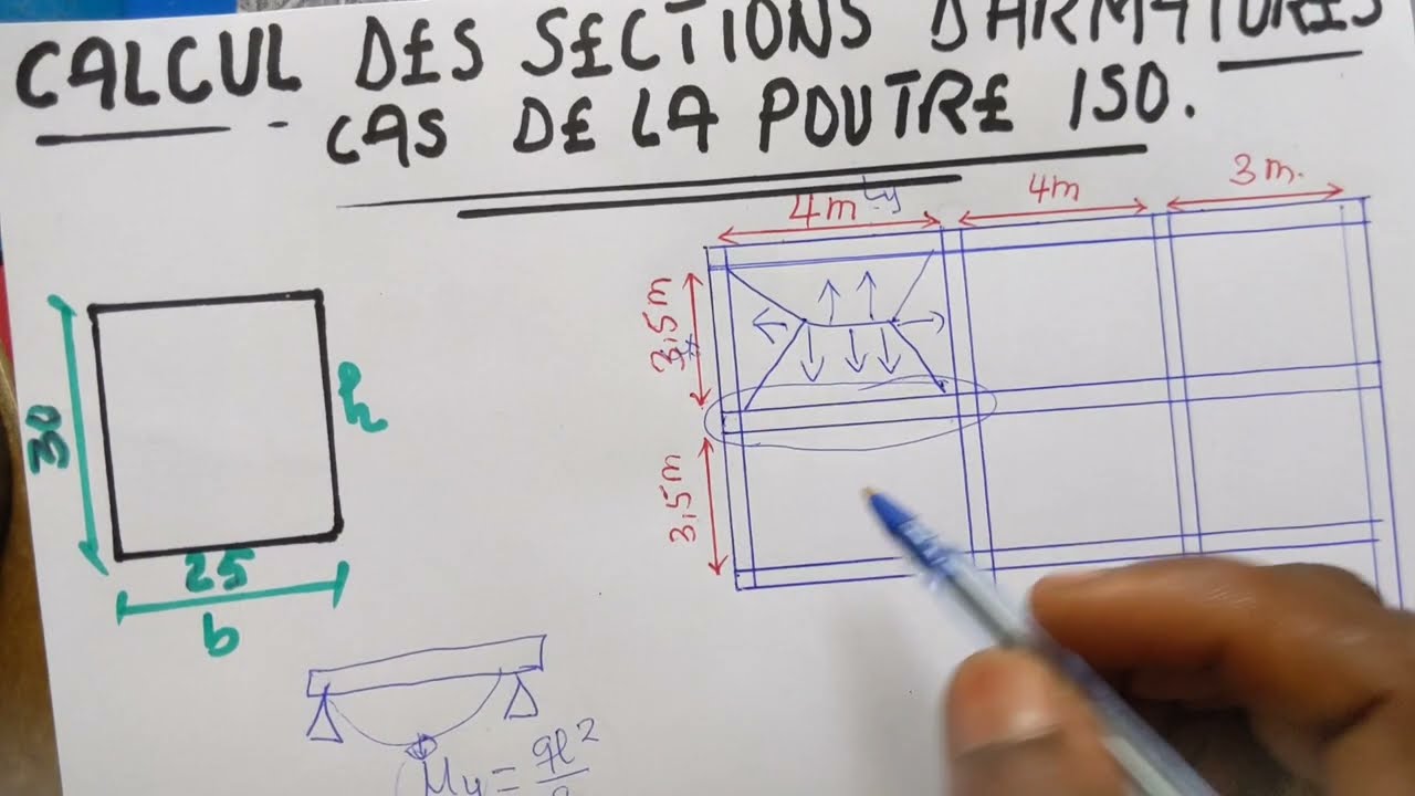 #comment #DIMENSIONNER UNE #poutre?faire le calcul de la poutre à la  flexion simple, isostatique.