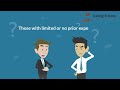 Forex Coaching with Coach David | Ideal Candidates, No Gimmicks