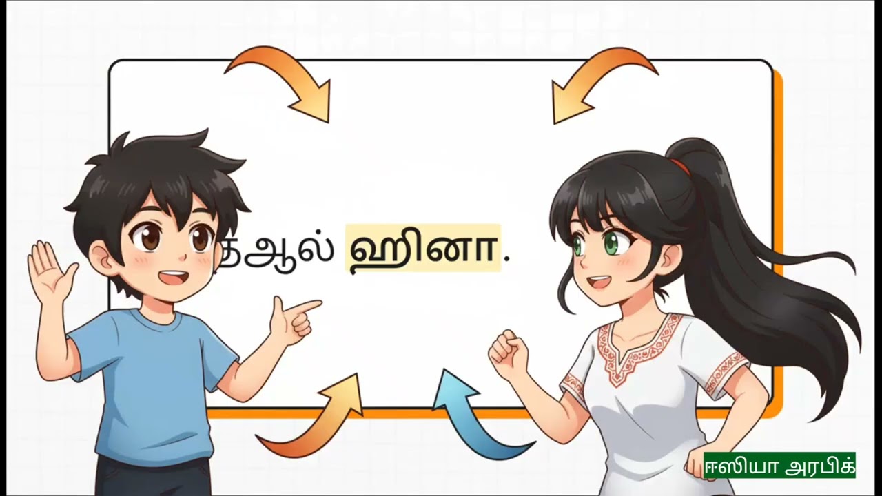 DAY 11 | ஸ்போக்கன் அரபிக் #spokenarabic #tamiltoarabic #அரபிக் 