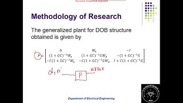 Research paper Explained || TRAS || Disturbance Observer