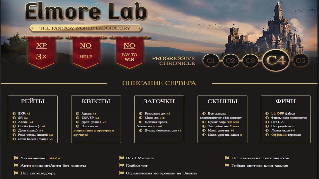 Elmorelab l2. Elmorelab. Elmorelab l2 x3. Elmorelab картинки. Elmorelab стоит ли играть.