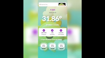 Forecast weather application ☁️🌡️|| Fifth project at Prodigy infotech ❤️ #webdevelopment #viral