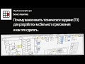 Разработка технического задания для мобильного приложения iOS или Android (Technical Requiriments)