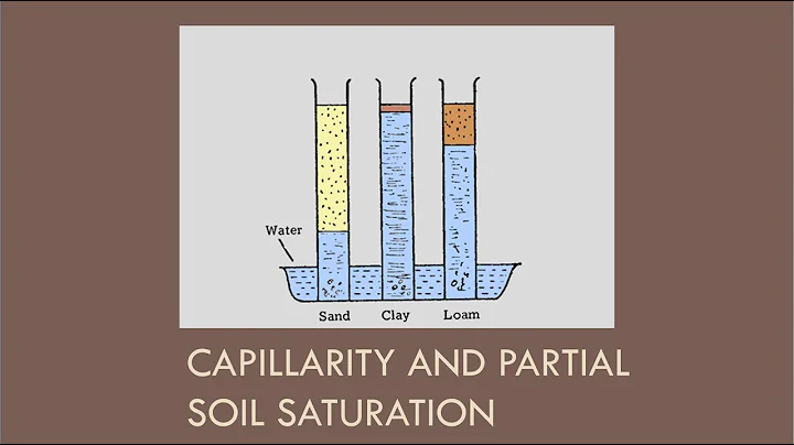 CEEN 641 - Lecture 4 - Capillarity, Partial Saturation, and Intro to Unsaturated Soil Mechanics - DayDayNews