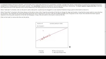 influential observation demo