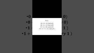 Binary Number Trick for NDA Maths | Solve in Seconds #jee2026 #maths   #binarynumbersystem #ndaexam