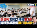 【完整版下集】以色列3分之1人口接種第3劑 變種難纏準備再打第4劑? 少康戰情室 20210914