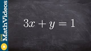 Convert a rectangular equation to polar form