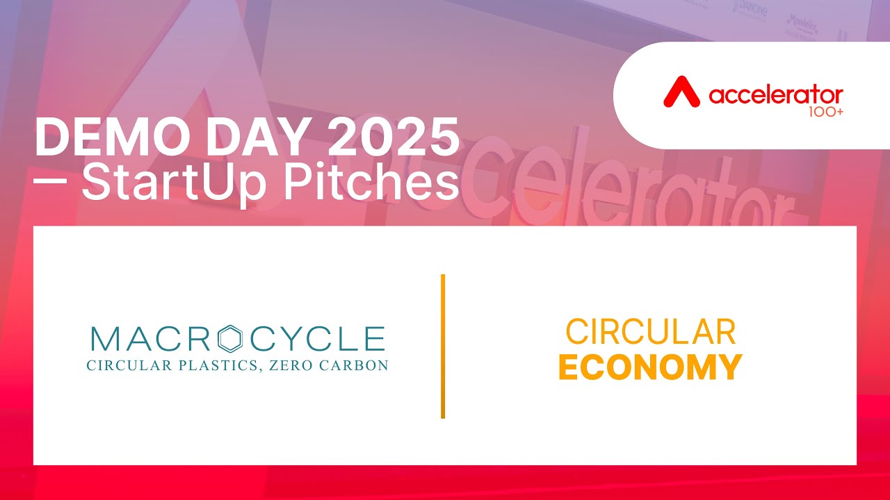 Macrocycle | 100+ Accelerator Demo Day - YouTube