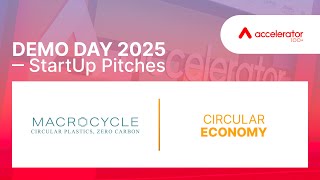 Macrocycle | 100+ Accelerator Demo Day