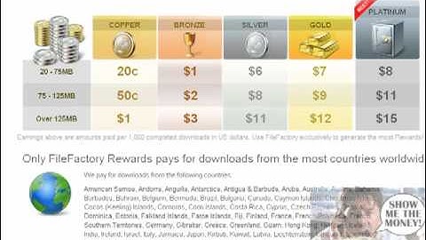 FileFactory - how to make and earn money Uploading Photos, Videos, Audios