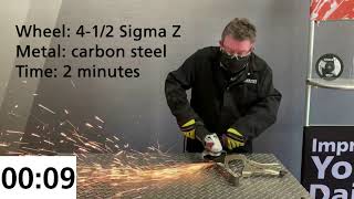 Sigma Z - 2 Minute Grinding Wheel Test
