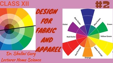 CHAPTER 10 (PART-2) # DESIGN FOR FABRIC AND APPAREL#WITH QUIZ# CLASS XII#HOME SCIENCE