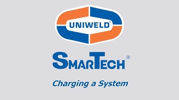 Charging a System with SmarTech® & Fast-Flo® Hoses