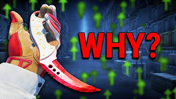 why is the cs2 market recovering? (it