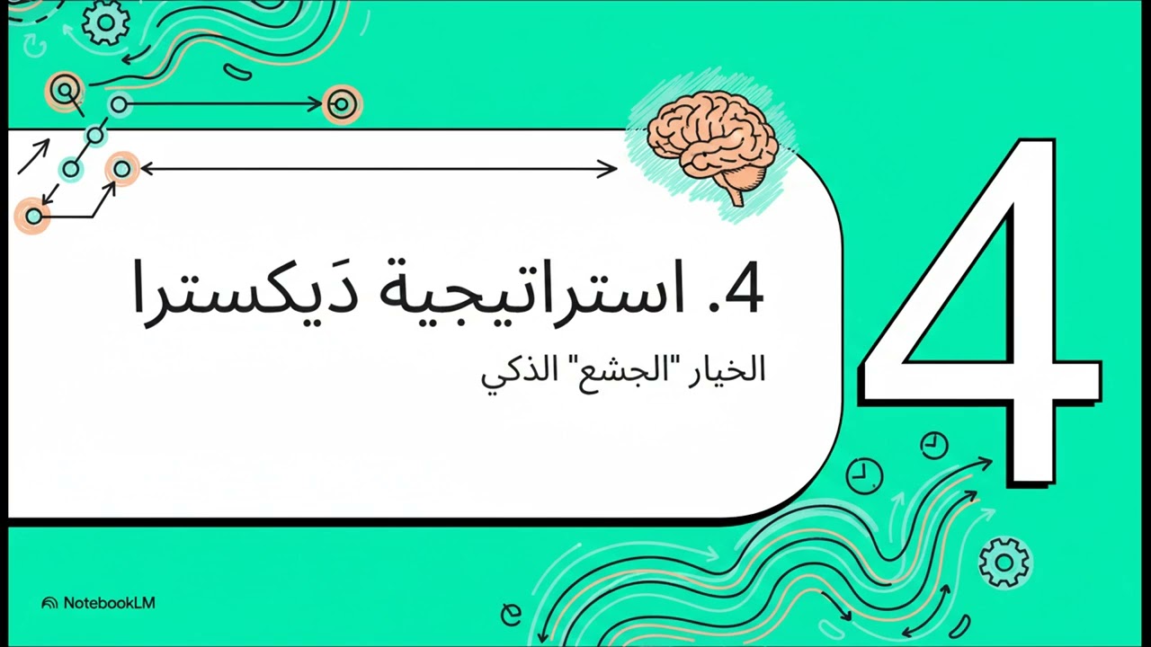 13.Single-Source Shortest Path: Dijkstra’s Algorithm and Relaxation