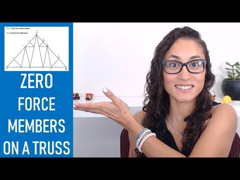 FE Exam Statics - Zero Force Members On A Truss