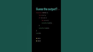 Test Your Javascript Knowledge: MCQ #151