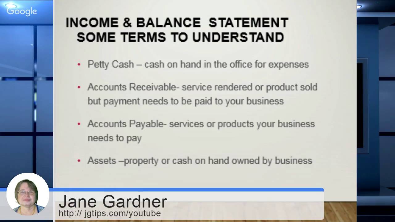 "Solopreneur Success Strategies" "Business Numbers on 