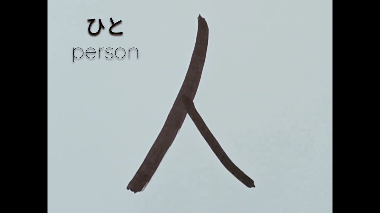 Kanji's of family members' names 👫