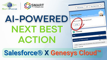 Genesys Salesforce Integration: AI-Powered Next Best Action