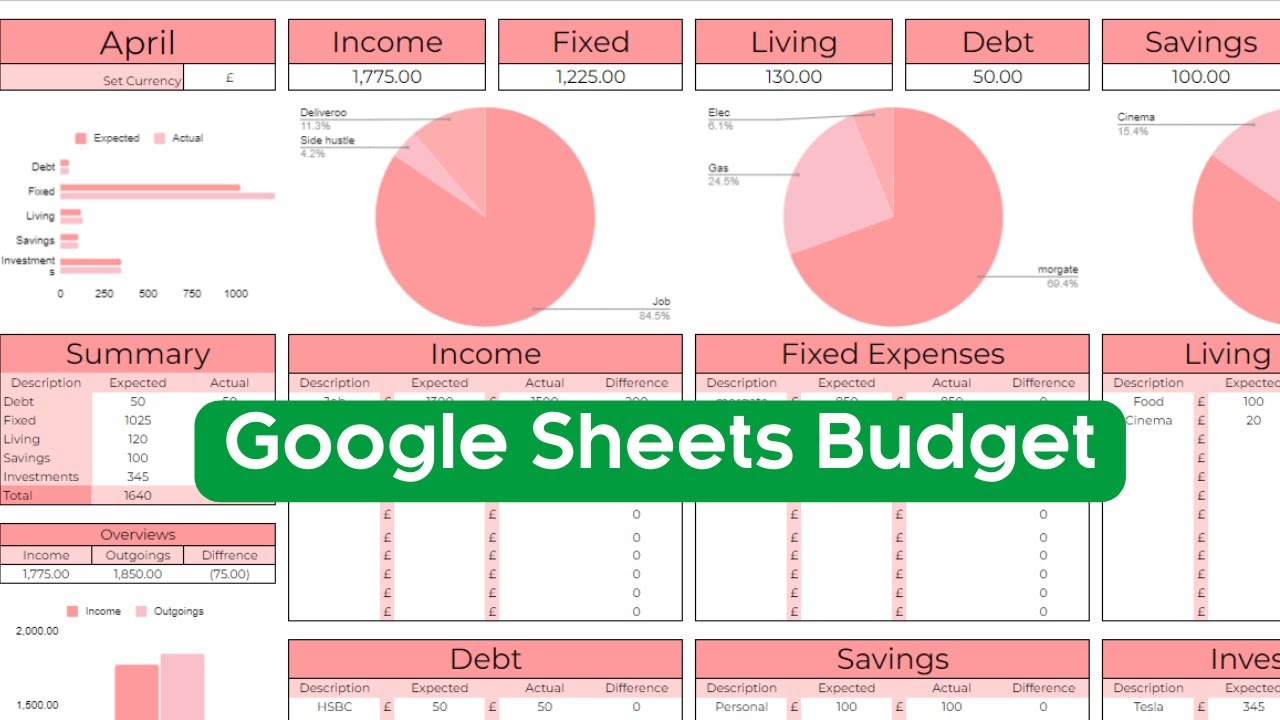 Google Excel Sheet Online Budgeting How To Make A Monthly Budget In Google Excel Sheet Online Budgeting How To Make A Monthly Budget In