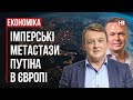 Імперські метастази Путіна в Європі – Віталій Сич, Сергій Фурса