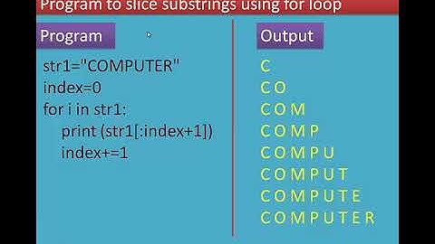 3/6 Chapter 8 Strings and String manipulations