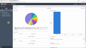 Send SAP tickets to the service desk as email and forward to an ITSM system