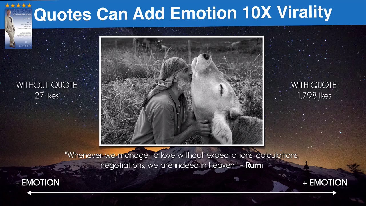 Chapter 11   Boost Engagement With The Viral Post Formula