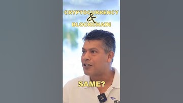 Behindwoods Interview "Blockchain: Simplifying Life!" | Sidd Ahmed