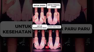 Ik Pijat Refleksi Kaki