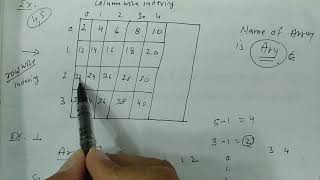 CLASS XII IP CH 1  WORKING WITH NUMPY