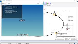 VYOS Router 103 part 2 implemening a branch site screenshot 4