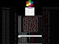 Lotofácil - aula 22 faixas verticais - padrões e estatísticas– curso #segredos #loteria #bom #jogo