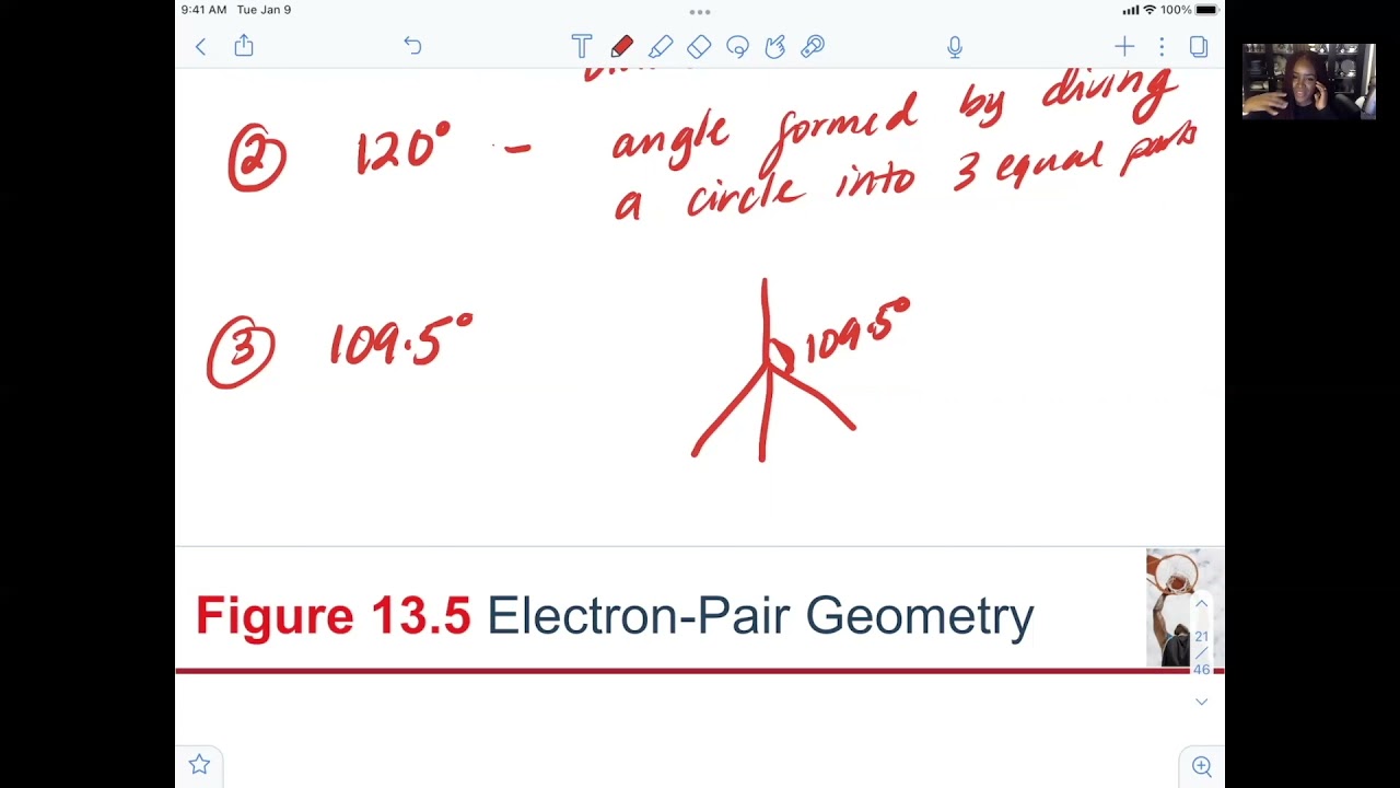 Chem 1405 Chapter 13 Part -2