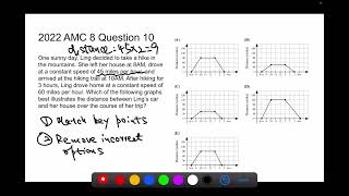 2022 AMC 8 problem 10 solution