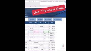 How to hide all of your errors!⬇️... Wealth